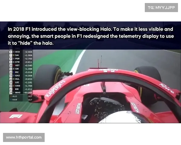 F1媒体版权价值持续攀升，转播协议金额创新高